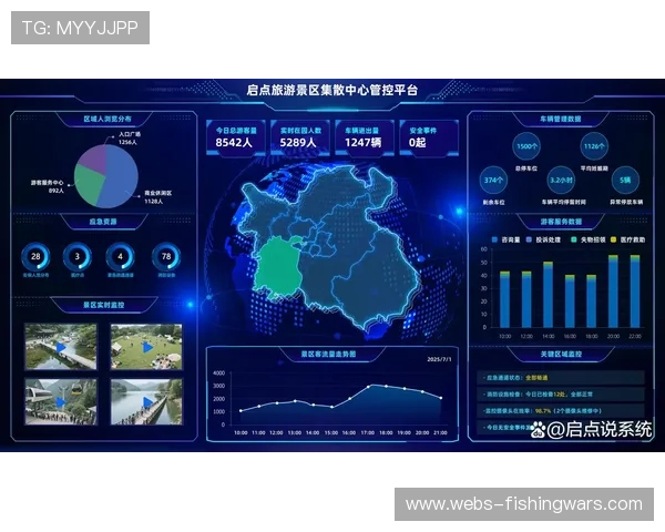 智慧场馆专业咨询服务业态兴起，提供全周期技术支持